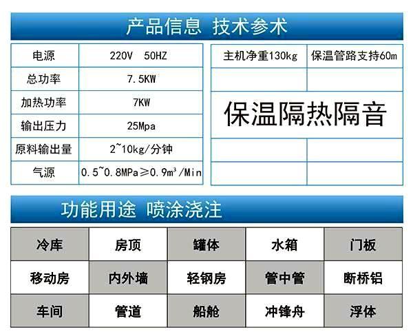 JNJX-IIIE喷涂机技术参数